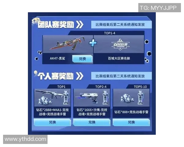 cf比赛世界赛多少钱-CF比赛世界赛奖金多少钱?全面解析-cf比赛世界赛多少钱